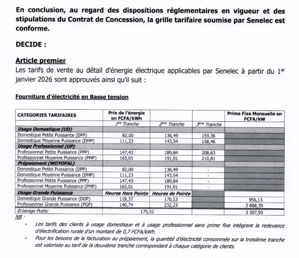 Commission de Régulation du Secteur de l’Énergie - Décision n°2025-140 baisse de 10 % sur la 1ʳᵉ tranche (2026)