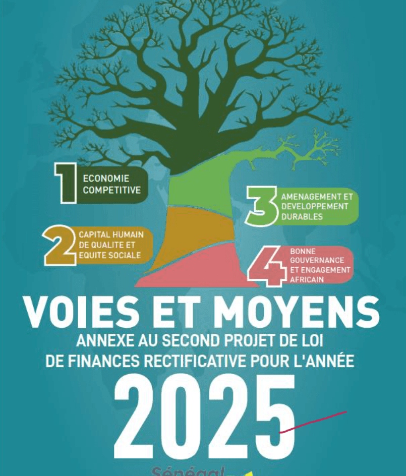 Annexes Voies et moyens Projet de Loi de Finances Rectificative v2 2025 (LFR) 
